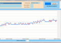 Temp USB - Medidor de Temperatura por puerto USB